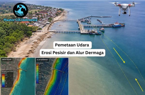 Pemetaan Udara